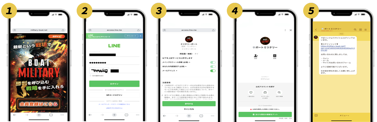 ボートミリタリー_LINE登録方法