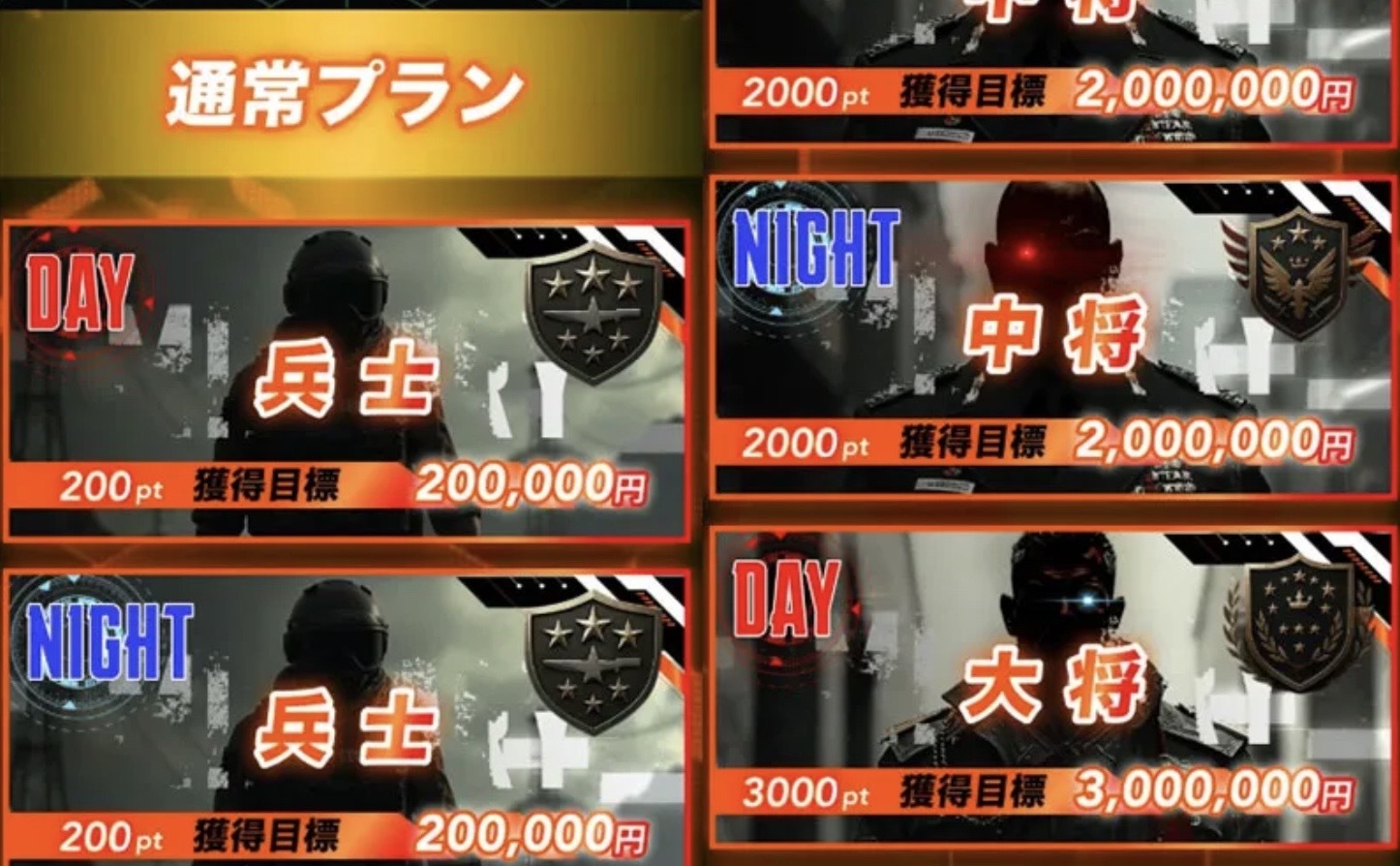 ボートミリタリー有料プランの画像