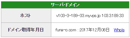 舟王という競艇予想サイトのIPアドレスとドメイン取得日のスクリーンショット画像