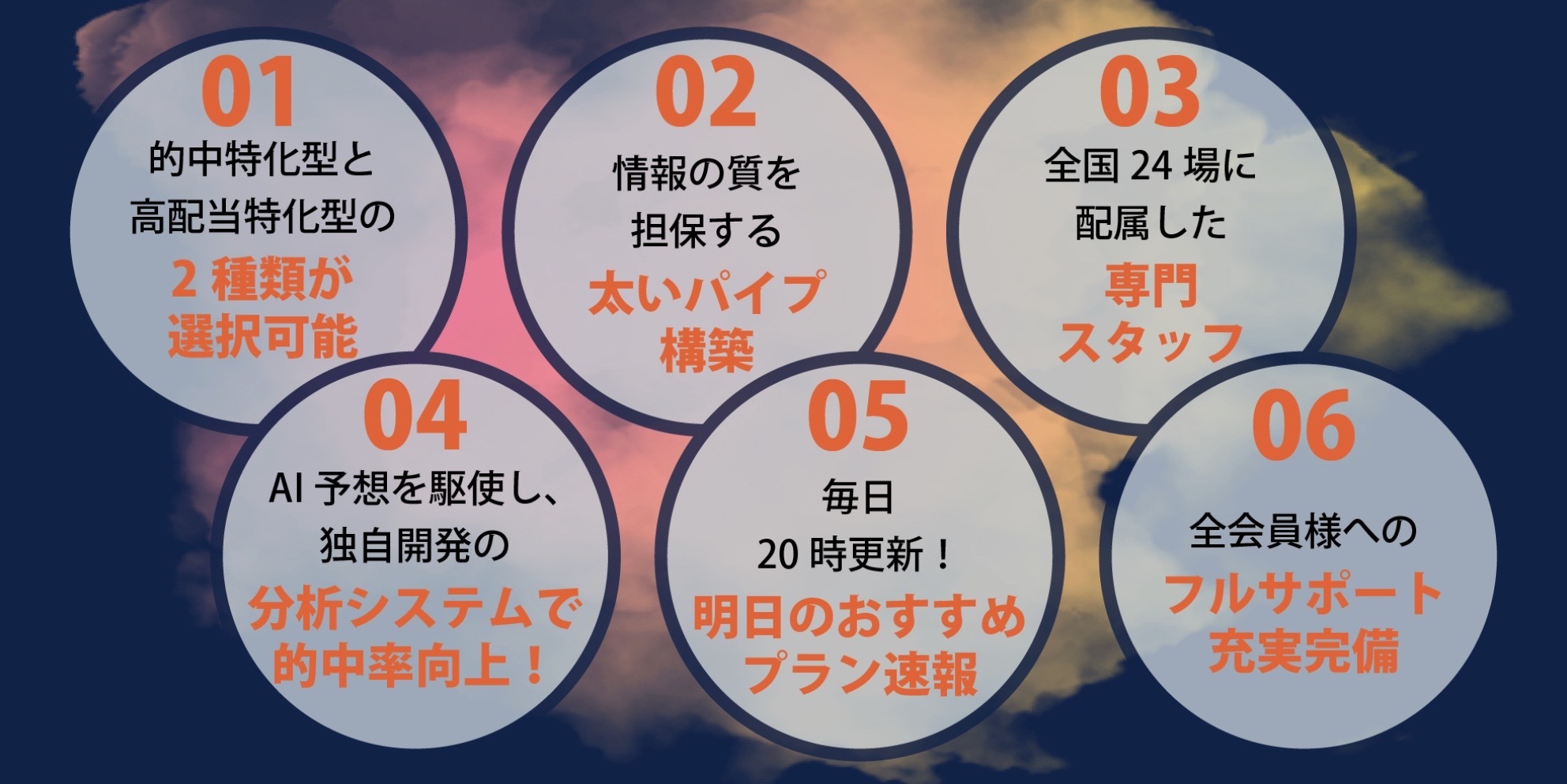 ミスターボートのLP画像