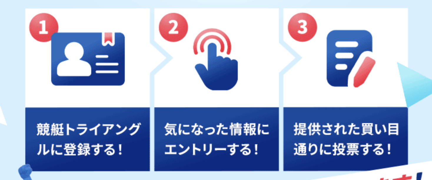 競艇トライアングルのLP画像