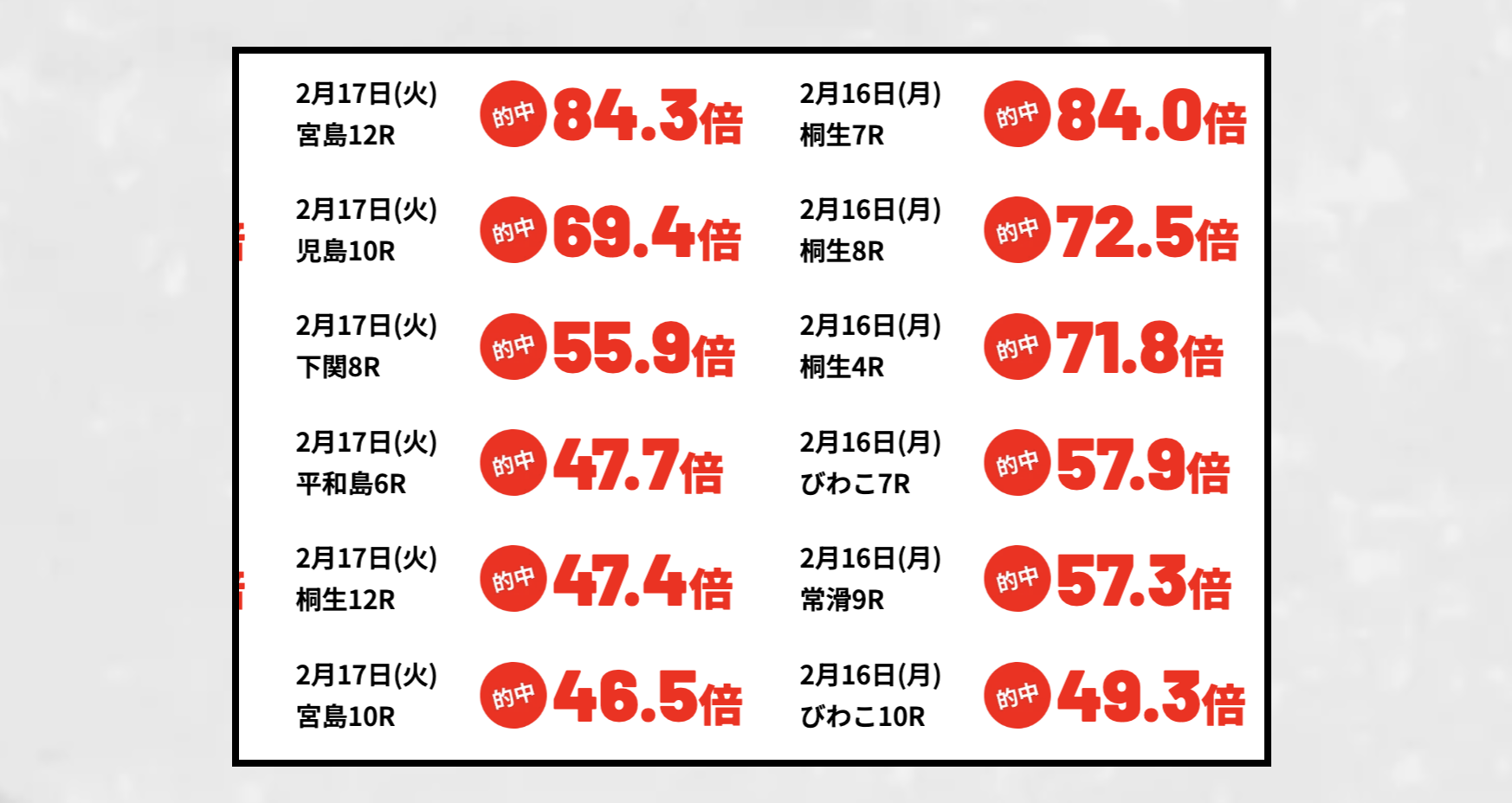 競艇ブレイブのLP画像