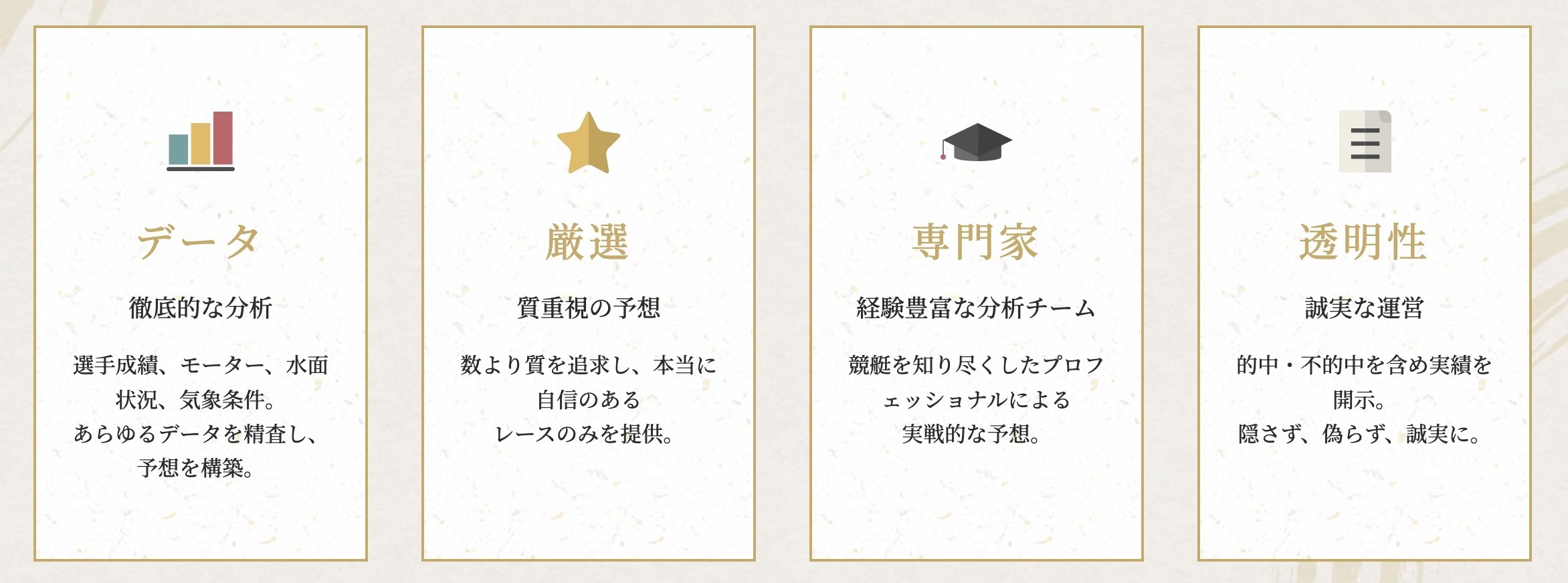 競艇波紋のLP画像