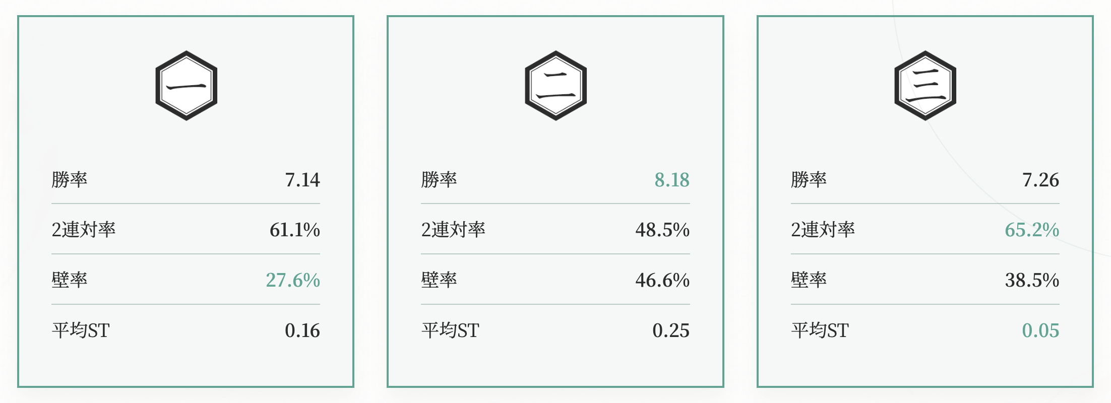 競艇波紋のLP画像