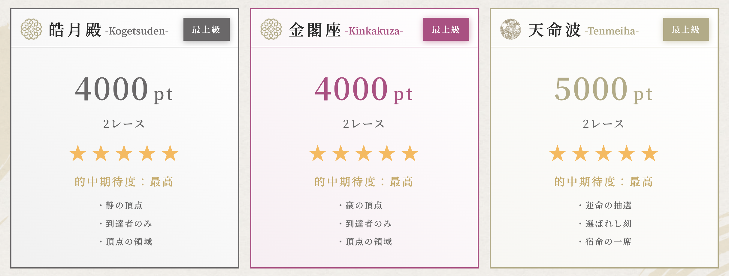 競艇波紋のLP画像