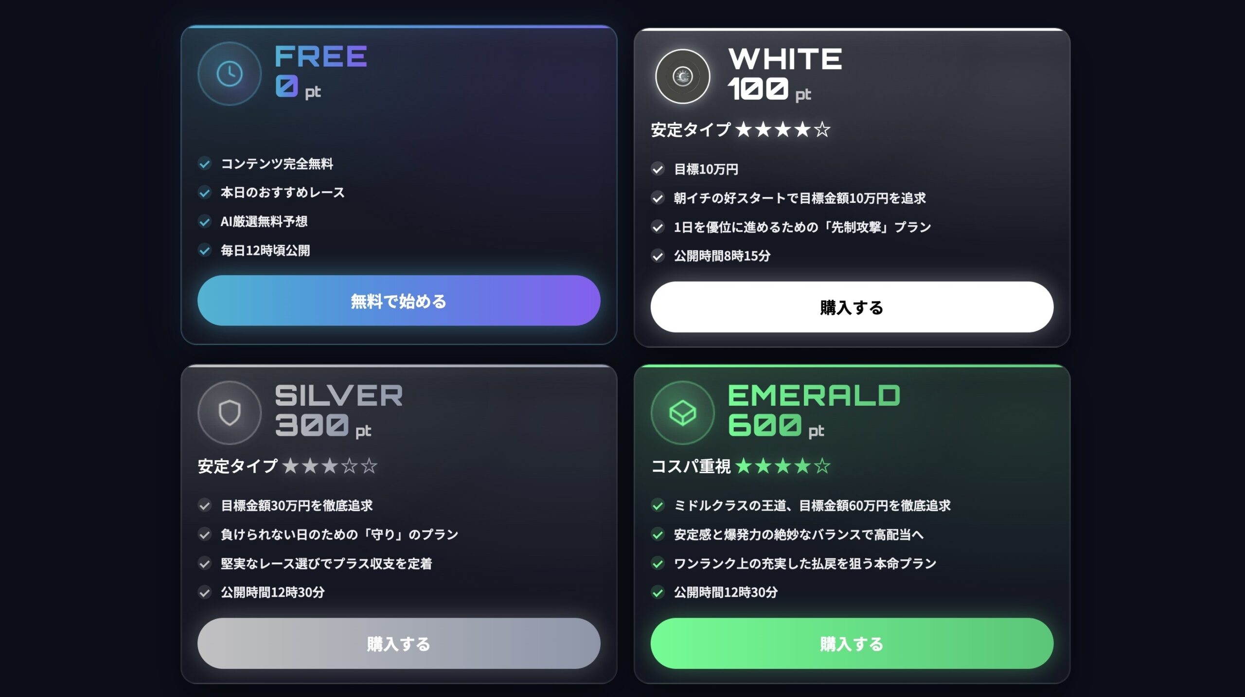 ネオンウェーブのLP画像