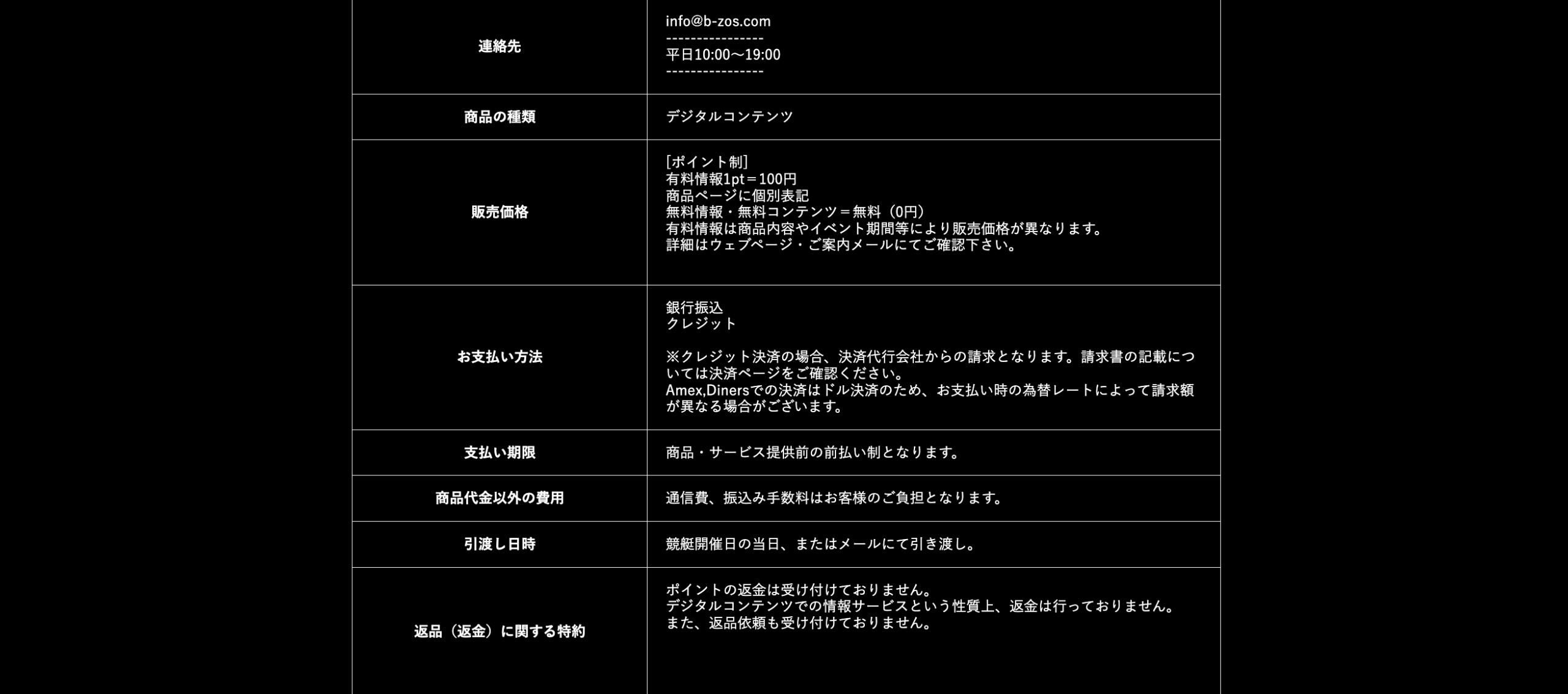 競艇ZOSSの特商法の画像